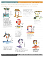 JB-W.H.Journey_Creative_Process